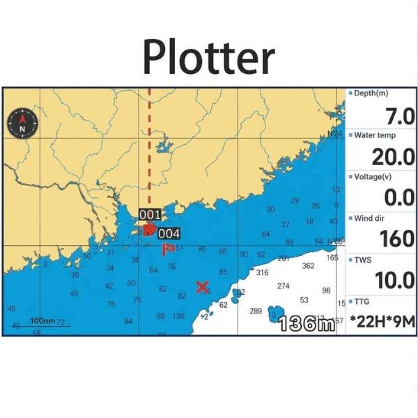 TideON Core 9" Kartplotter