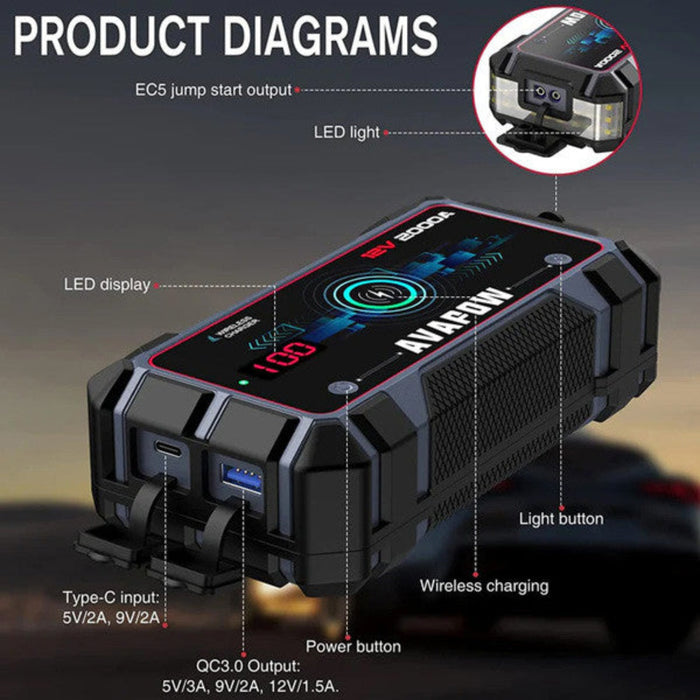 Avapow Jumpstarter A9 Plus inkl. väska 2000A 12V