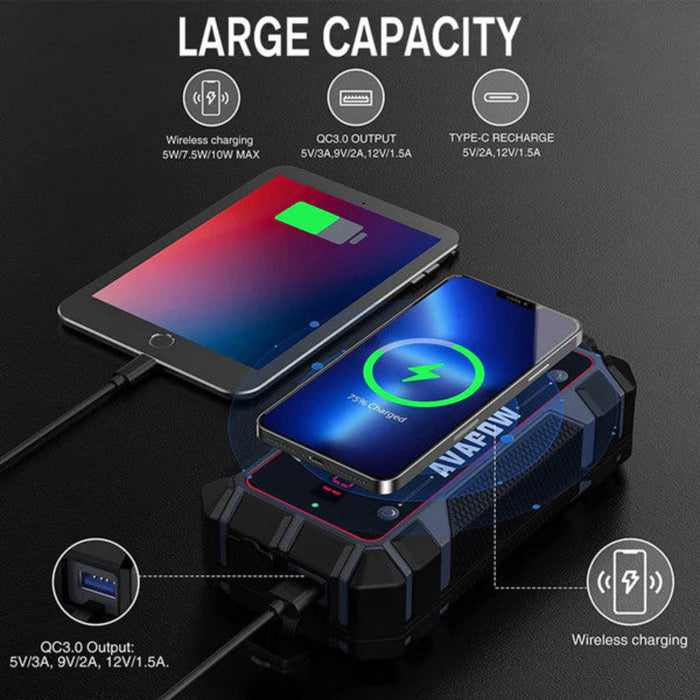 Avapow Jumpstarter A9 Plus inkl. väska 2000A 12V