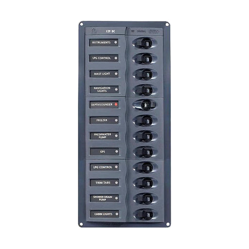 elpanel